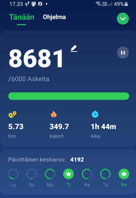 Kuva