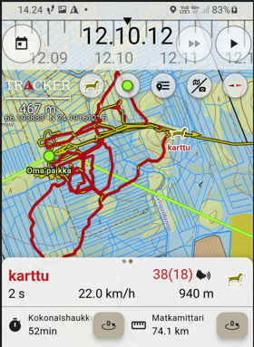 Kuva