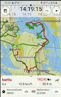 Kuva
